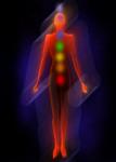 Chakra Body